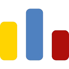 Codeforces